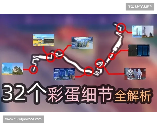侠盗飞车自由城秘籍大全轻松解锁隐藏功能与隐藏彩蛋技巧指南 侠盗飞车自由城秘籍大全轻松解锁隐藏功能与隐藏彩蛋技巧指南