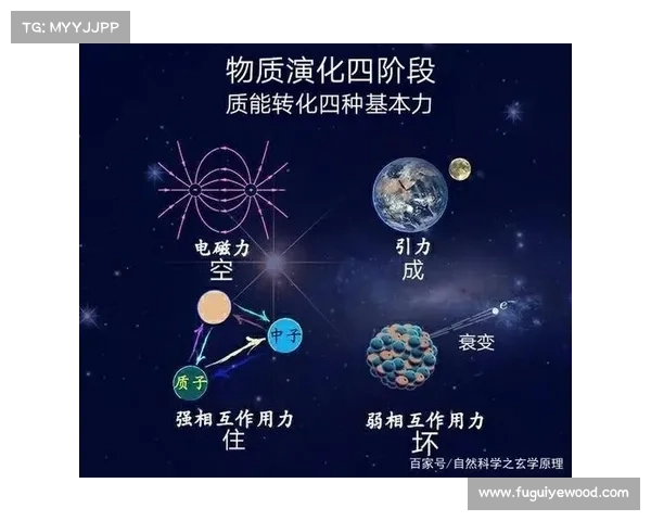 觉醒之力与神秘力量相互作用的内在机制与影响路径分析 觉醒之力与神秘力量相互作用的内在机制与影响路径分析