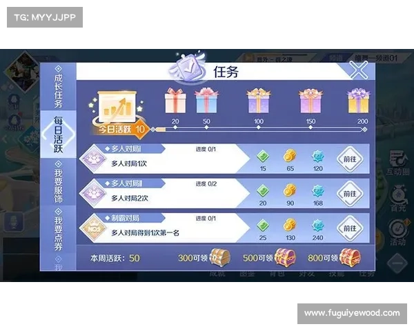 如何迅速领取鹿鼎记新手卡礼包并享受丰厚奖励攻略 如何迅速领取鹿鼎记新手卡礼包并享受丰厚奖励攻略