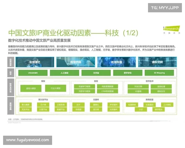 成功的文化IP改编案例盘点与深度剖析打造跨界文化产业的经典之作 成功的文化IP改编案例盘点与深度剖析打造跨界文化产业的经典之作