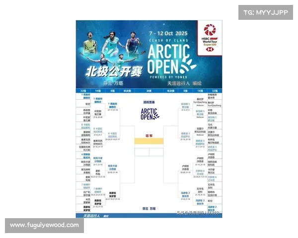 2025北美洲杯赛全面解析与赛程安排详解