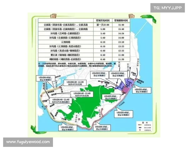 如何顺利参加2025厦门马拉松并完成赛事全程的全面准备指南