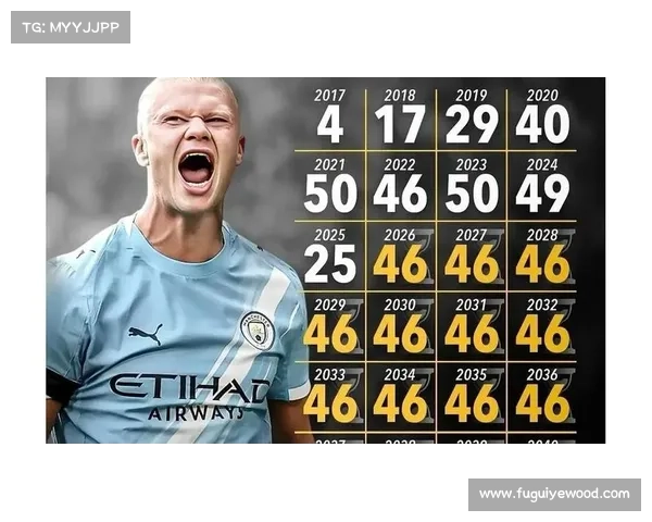 姆巴佩加盟皇马引发球迷热议 新希望与未来的重任交织