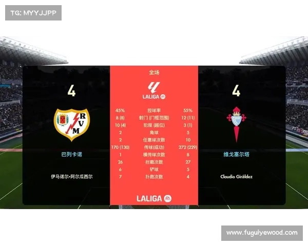 巴列卡诺与塞尔塔球员评分对比分析 揭示双方实力差距与关键表现