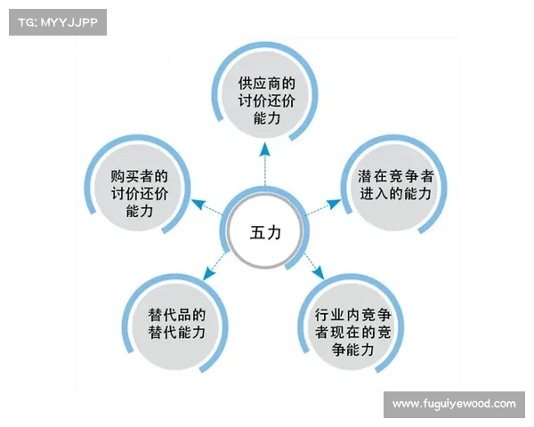 提升中国足球国际竞争力的战略路径与实践探索